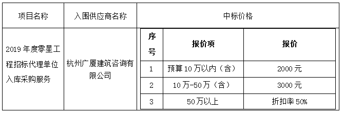 QQ图片20190320092628.png