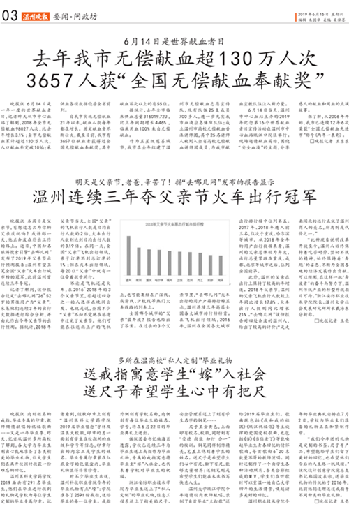 微信图片_20190617145034.png