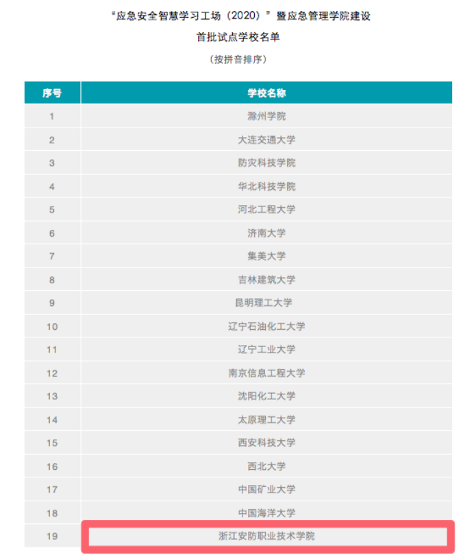 微信图片_20200307142401.png