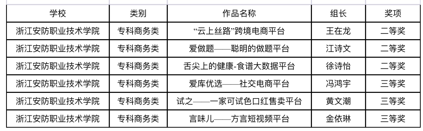 C10152C9-0C93-46F0-AA13-531075BA7DFA.jpeg C10152C9-0C93-46F0-AA13-531075BA7DFA.jpeg