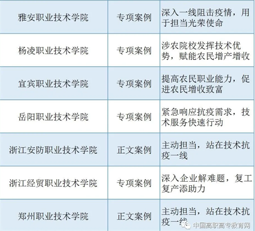 微信图片_20220220160312.png