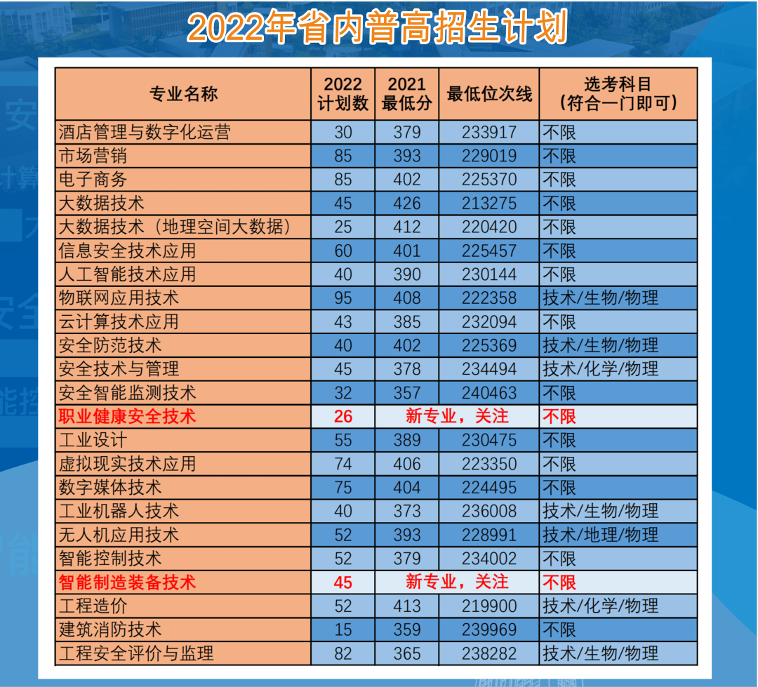 微信图片_20220715230448.png