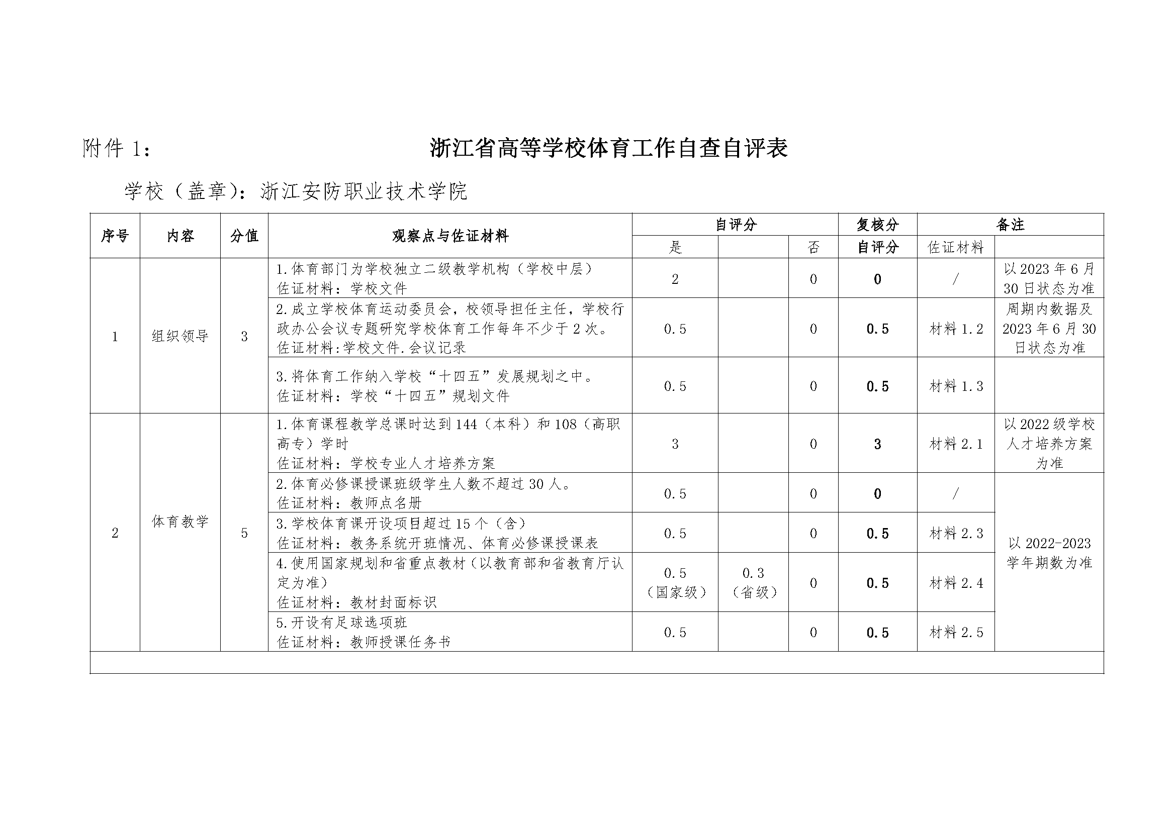 浙江安防职业技术学院学校体育工作自查自评表_页面_1.png