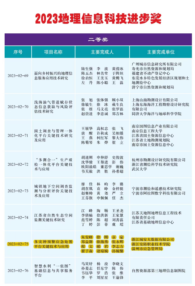 微信图片_20231123124900.png