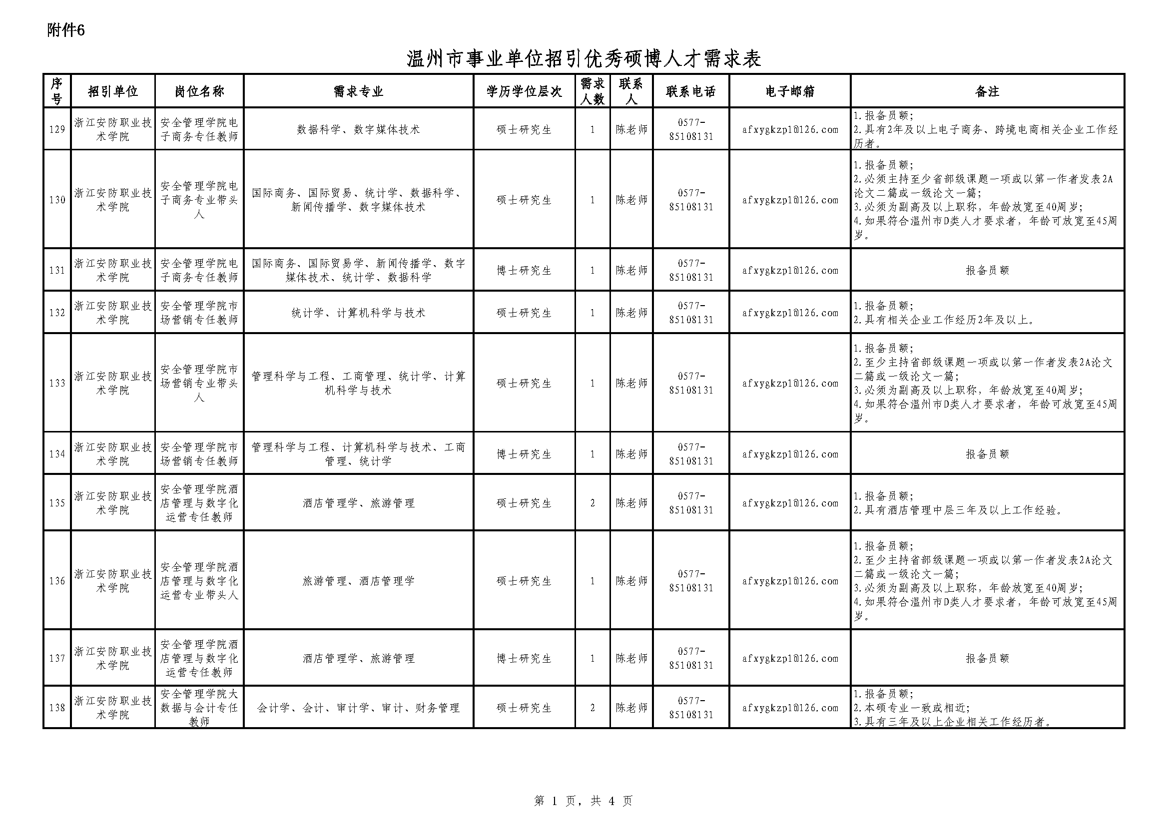 1711130668072.png