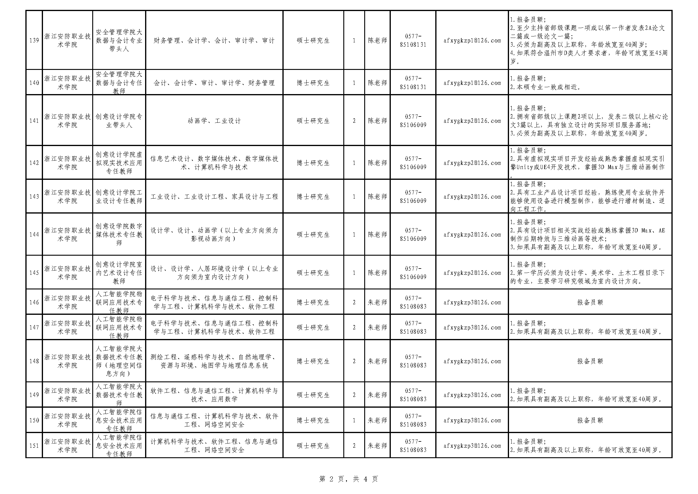 1711130672253.png