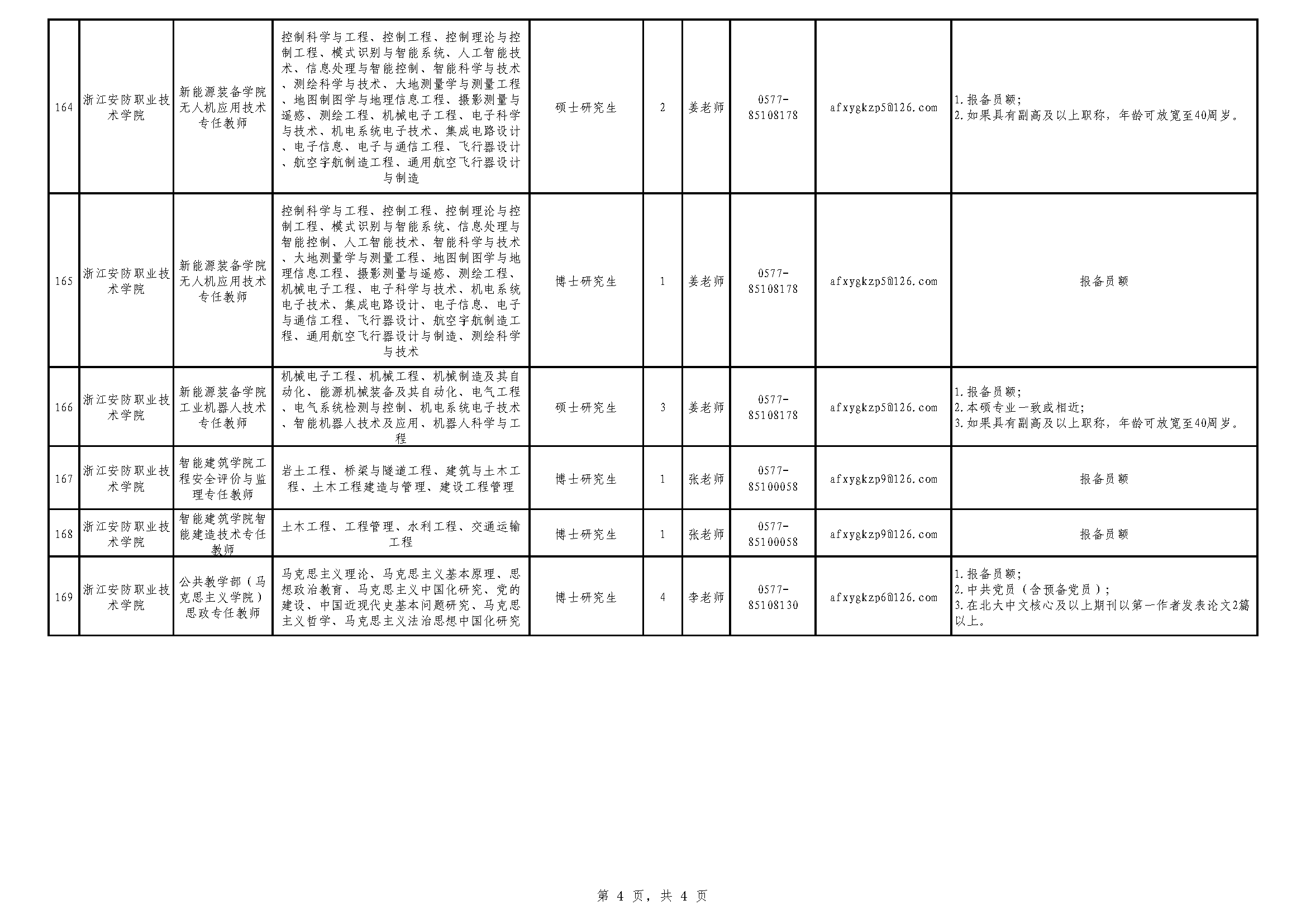 1711130679578.png