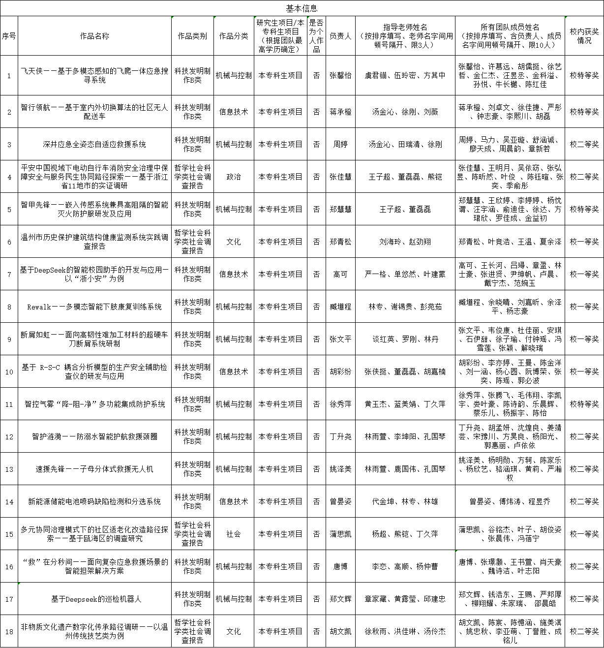 a1811ec85912bdb8a457807920bfb85.png