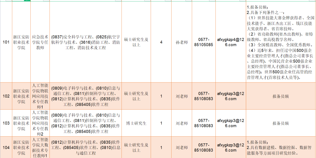 9575cc55b45cb84222a7e2720bde446f.png