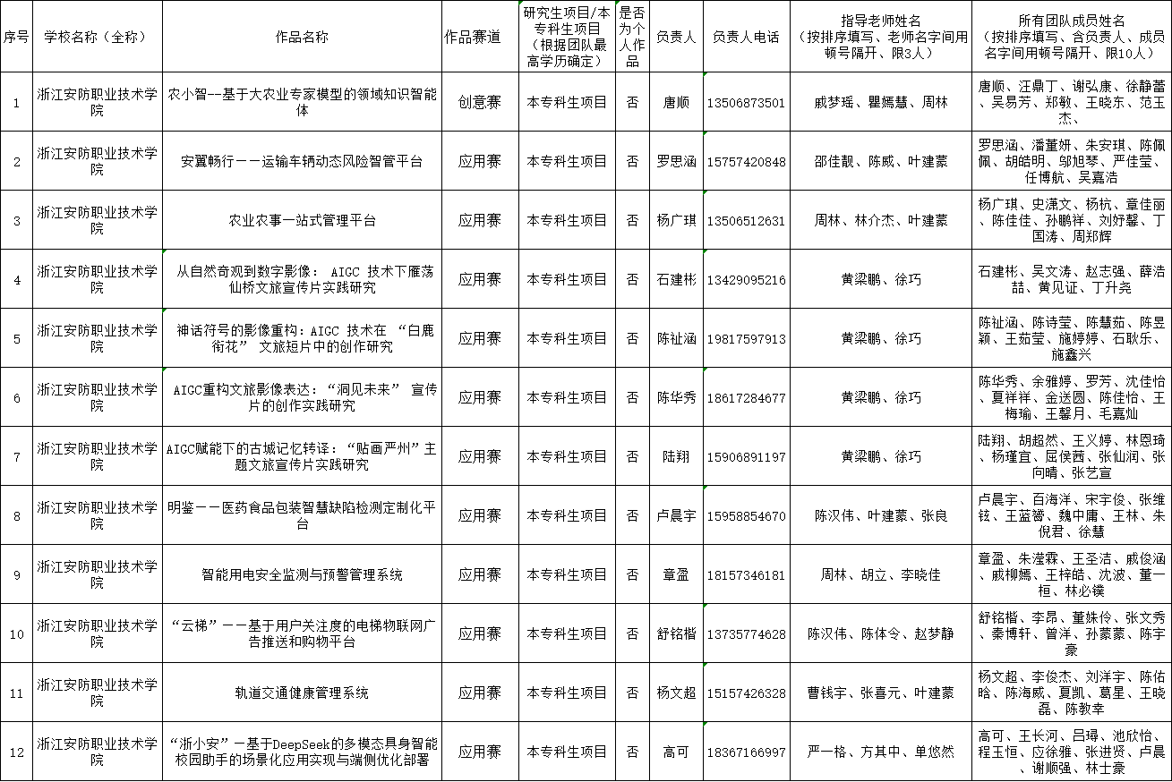 5e5d5c4d6c26423179abc731e82ba76.png
