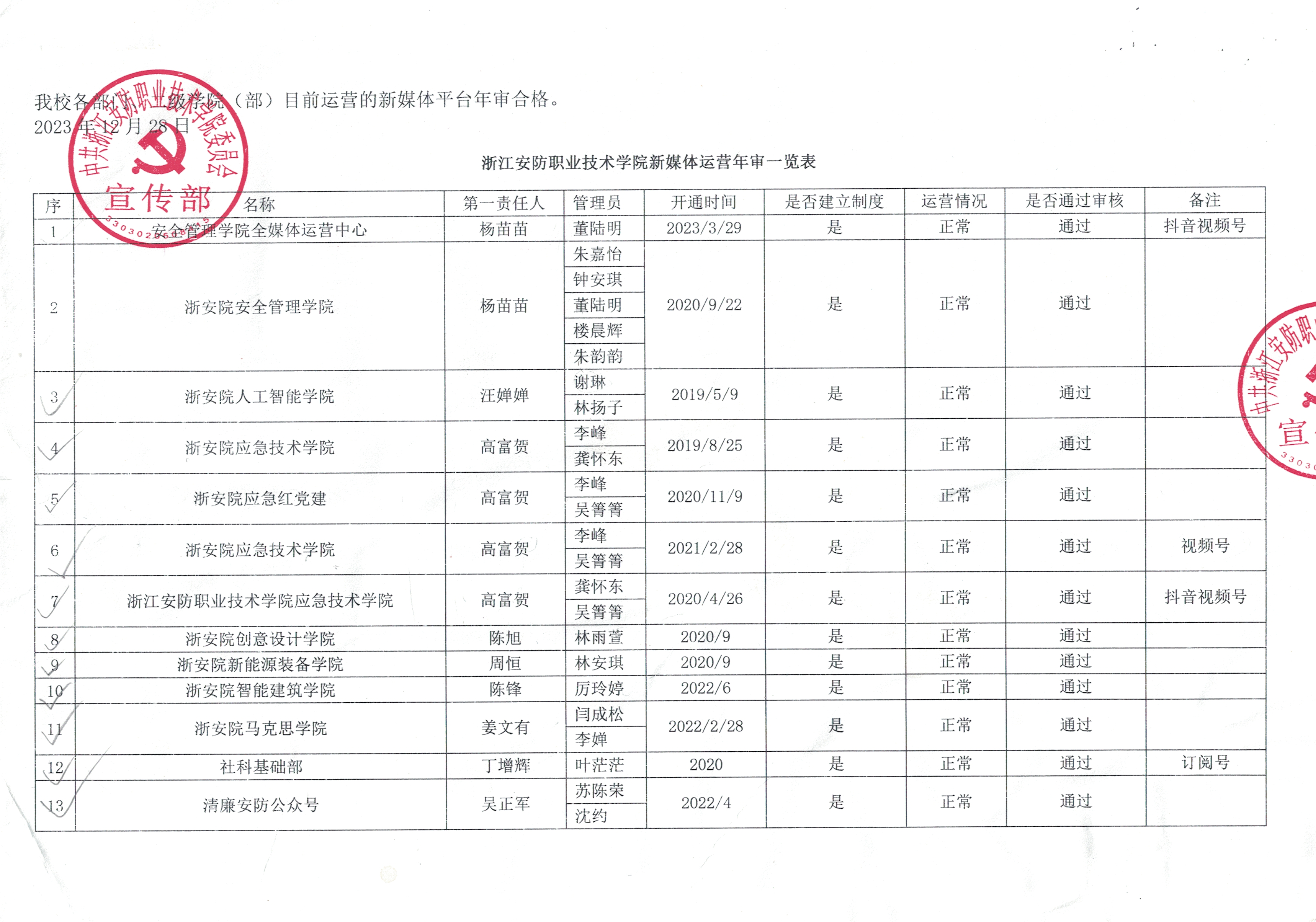 2023年审.png