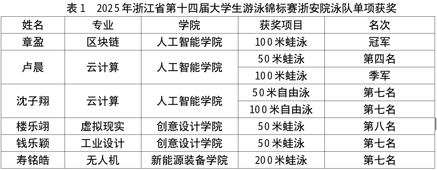 aa188e5d-711b-4377-b49a-d611dec2c66a.png