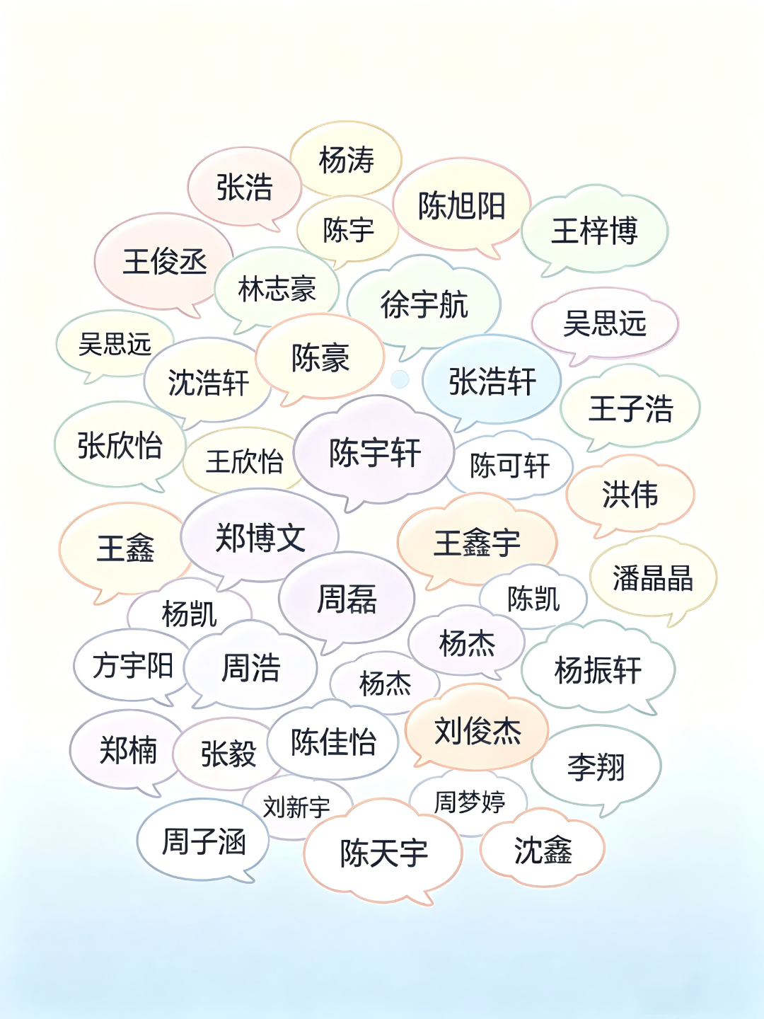 553ae3e3-aed3-4edd-8b5b-cbef93d12fc6.png
