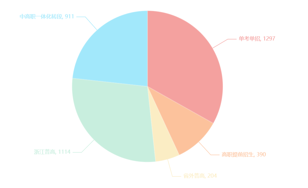 0e5cec65-d141-4ef7-9fe0-a8f693129080.png